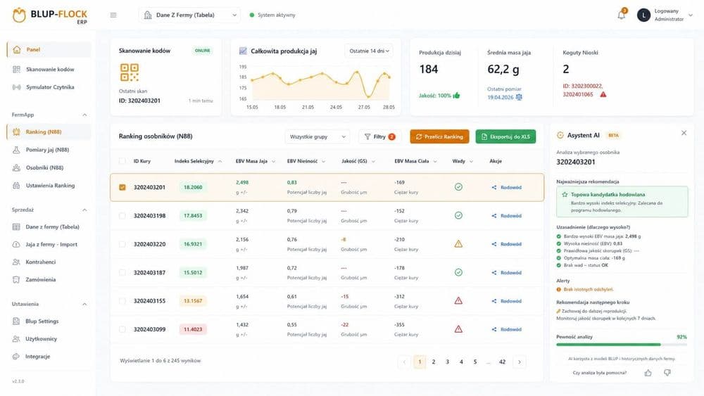  BLUP-FLOCK ERP - AI System for Poultry Breeding 1