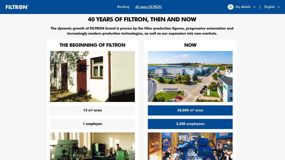 40th anniversary of the FILTRON brand 1